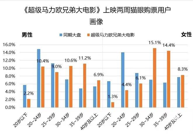 电影频道5.8-5.14播出五部精彩的中外冒险佳片指南